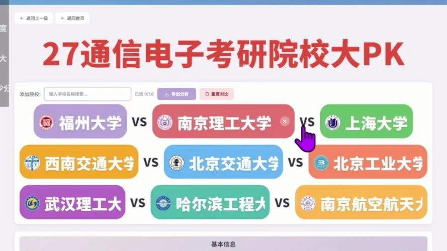 适合二本考研的211学校-二本考研优选211