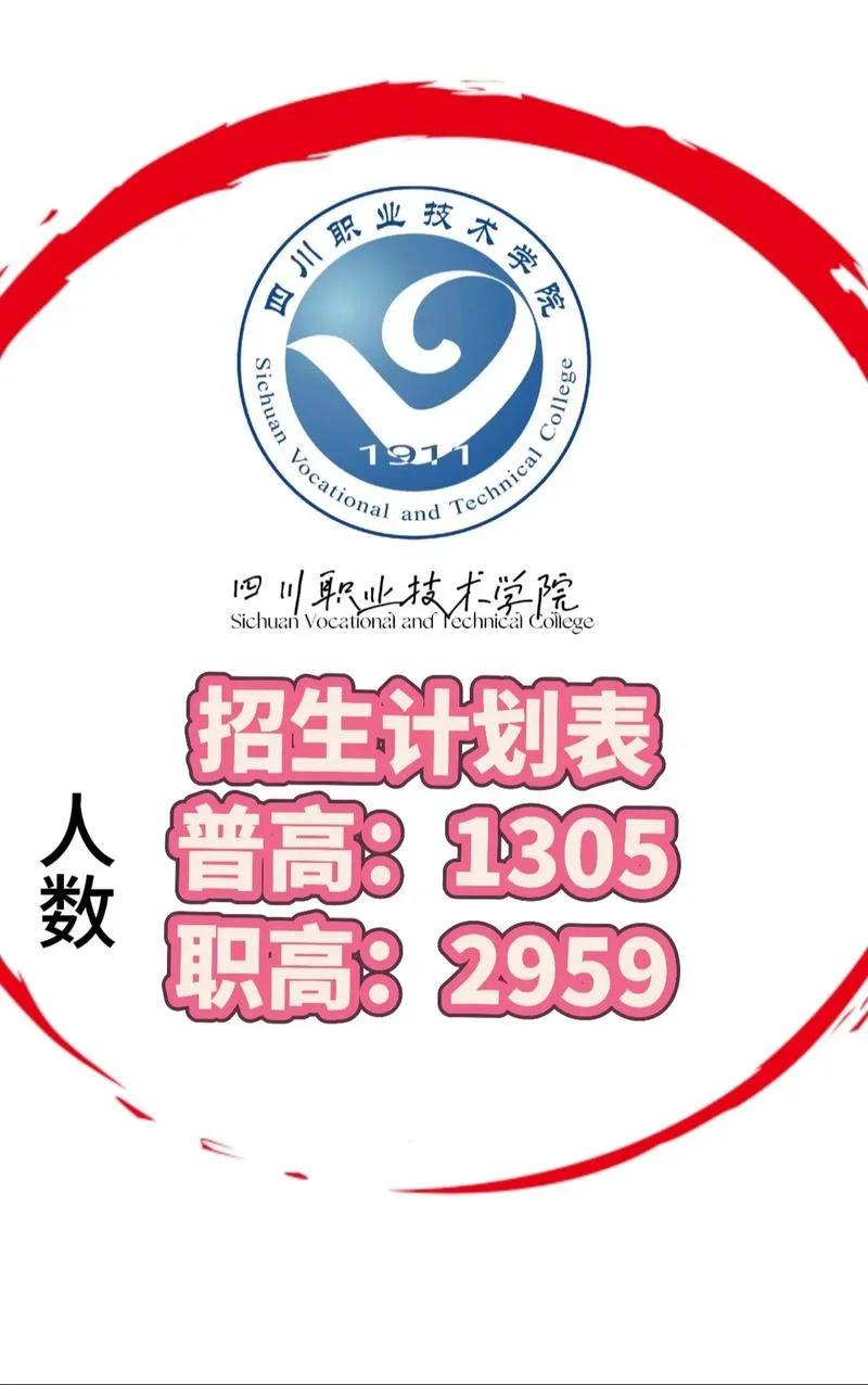 四川职业技术学院成绩-四川职院本科成绩