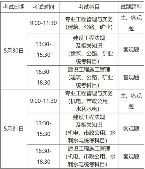 假学历注册二级建造师-假学历注册二建