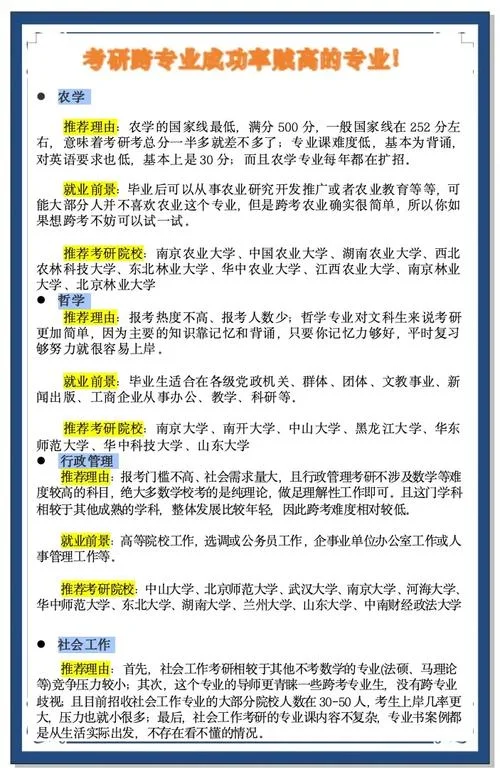 跨专业考研方向-跨专业考研方向