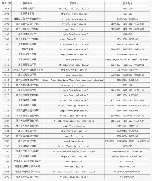 教育考试院网-教育考试院网