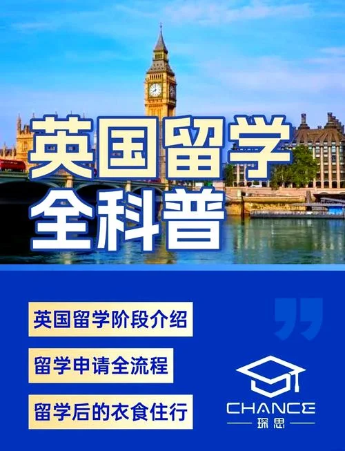 专科怎样去英国留学_1