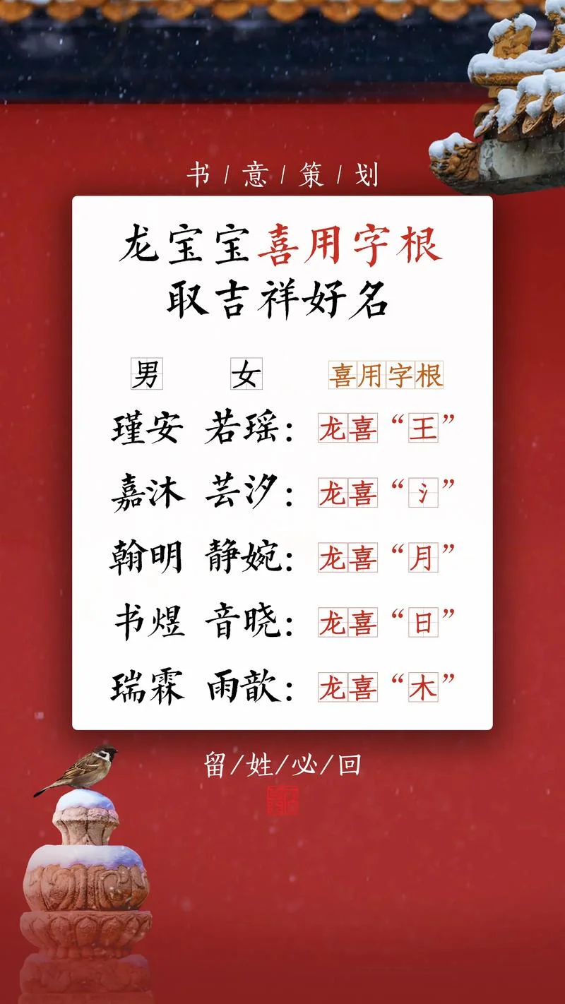 龙宝宝起名带玉_2