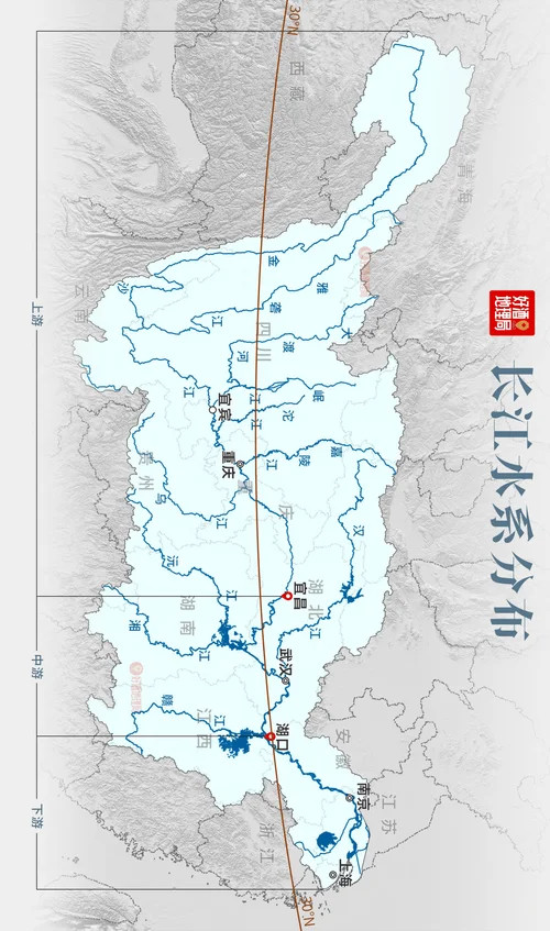 长江全长多少公里啊_1