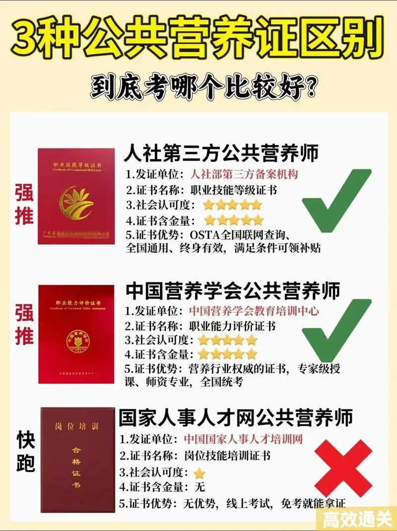 营养师深圳环境条件_1