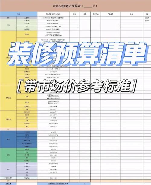 全铝家装多少钱一平方_2