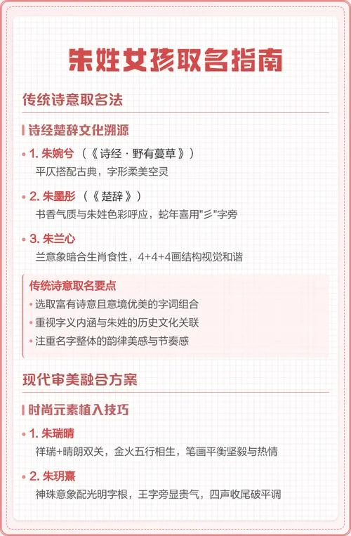 朱姓女孩起名大全高分_2