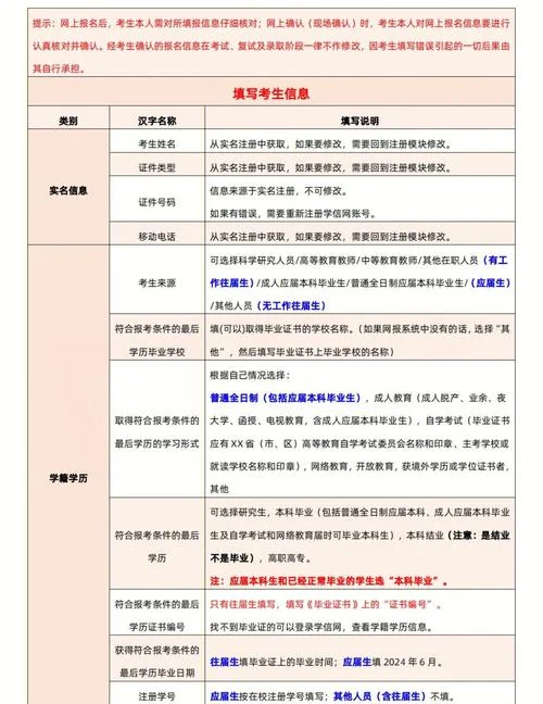 湖北考研成绩公布时间-湖北考研成绩公布