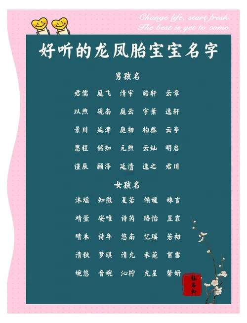 双胞胎起名成语_2