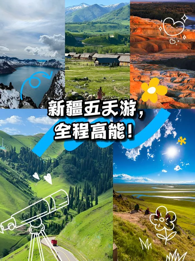 新疆五日游报价_1