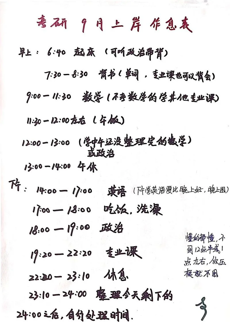 考研指导记录表_1