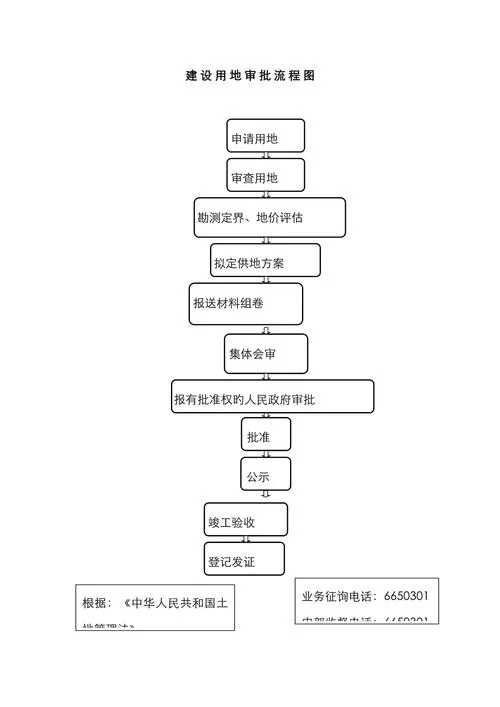 什么是审批_2