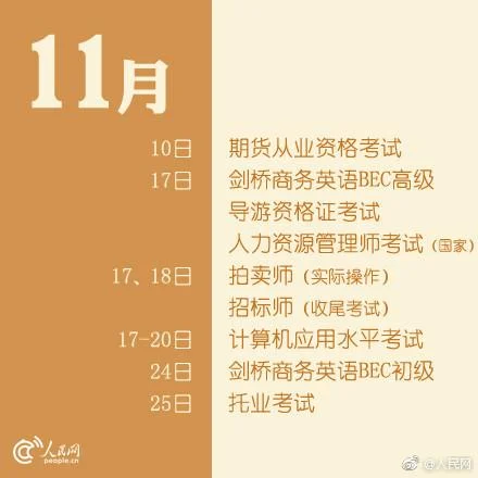 2018年9月期货从业资格考试成绩-2018 年 9 月期货考绩