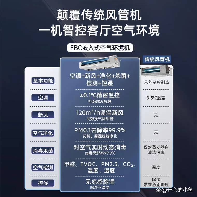 中央新风系统哪个品牌好_1