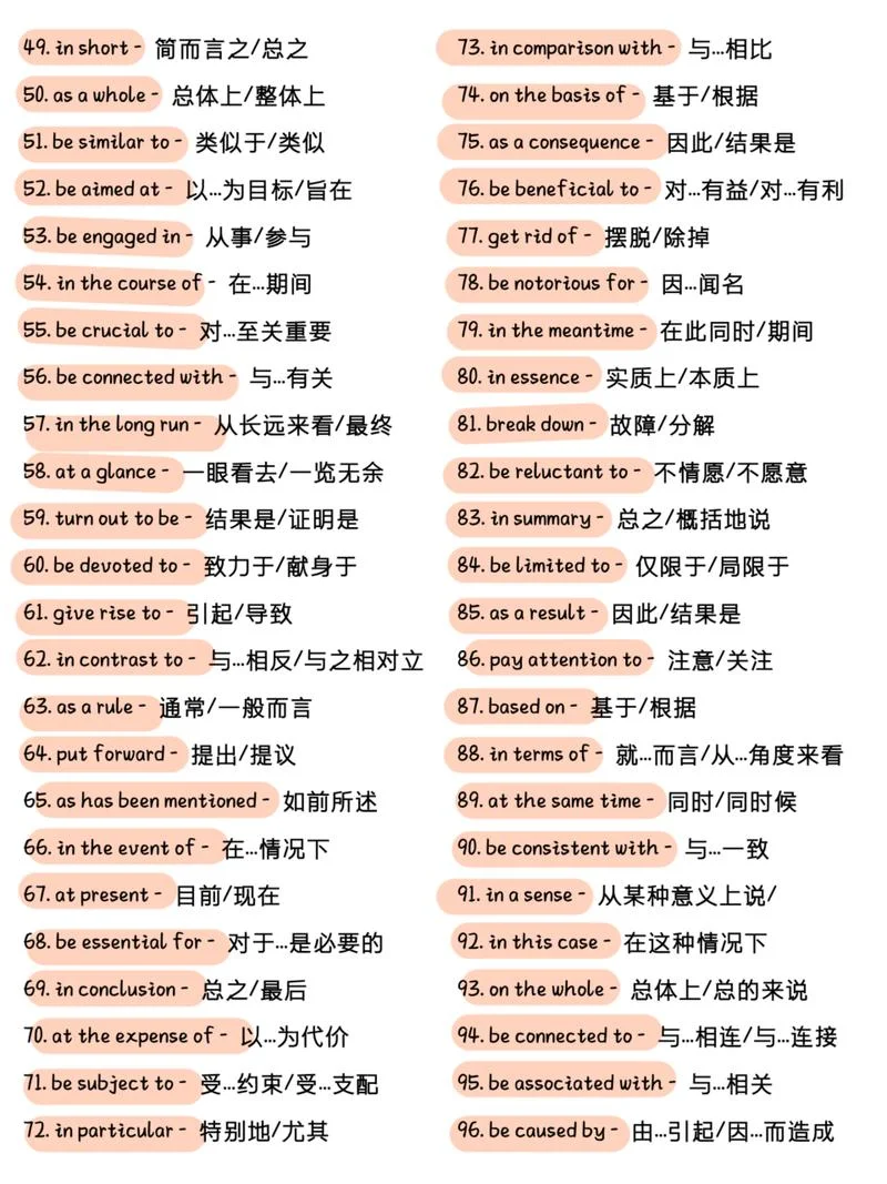 考研英语高频词组分类大全-考研高频词组分类