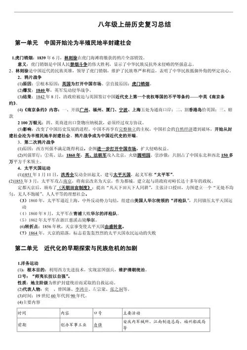 初二历史期末复习重点-初二历史期末重点