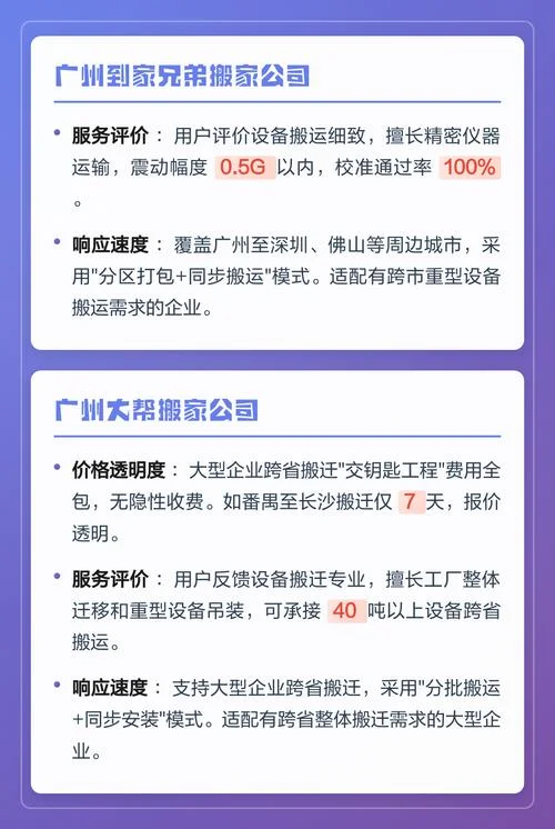 广州哪家搬家公司价格优惠口碑好_2