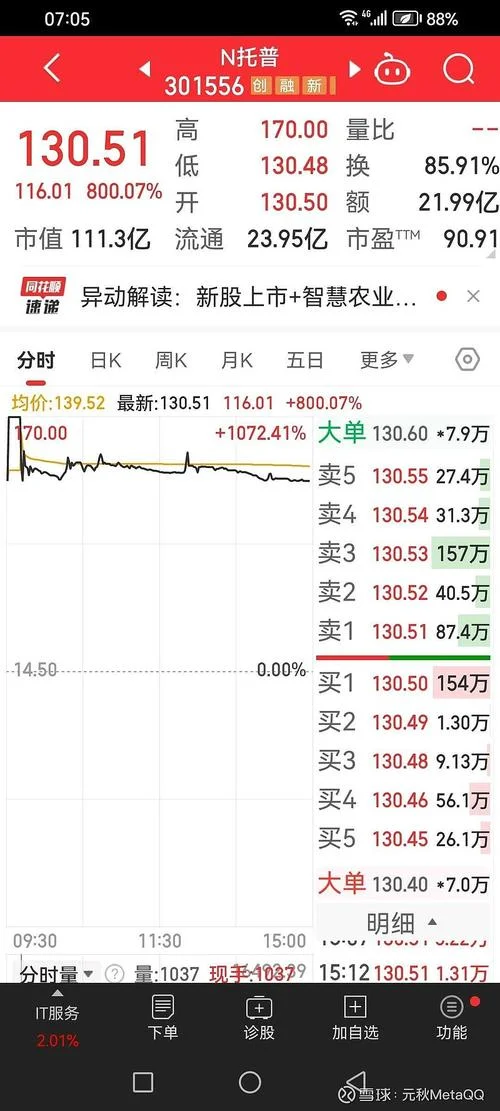 在哪里查新股中签_2