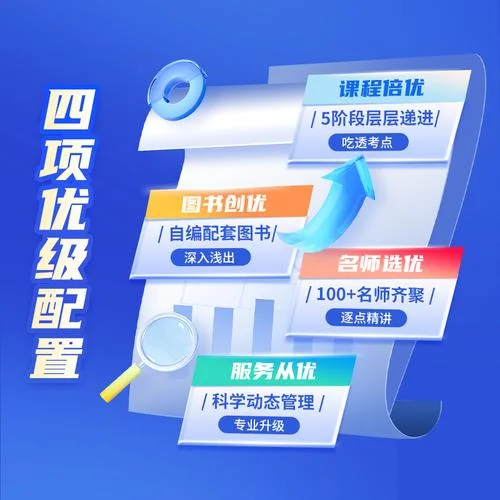 考研经济类联考课程_2