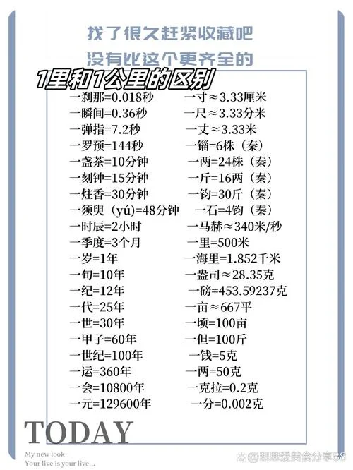 40千米9米等于多少千米_1