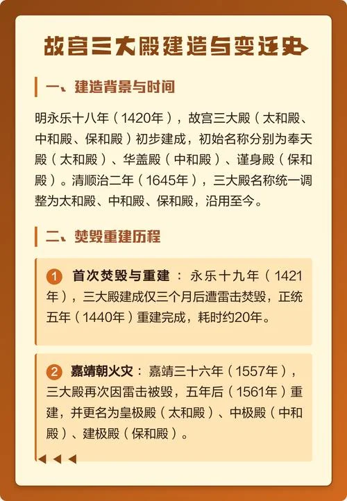 故宫历史意义_2