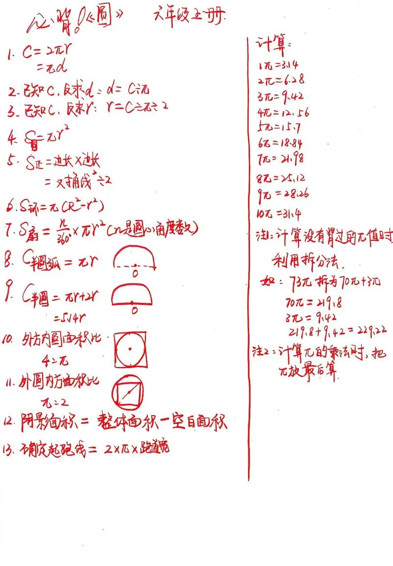 圆的半径公式怎么求-圆的半径公式求法