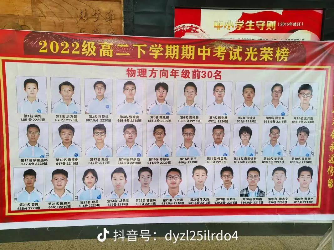 成绩光荣榜图片_1