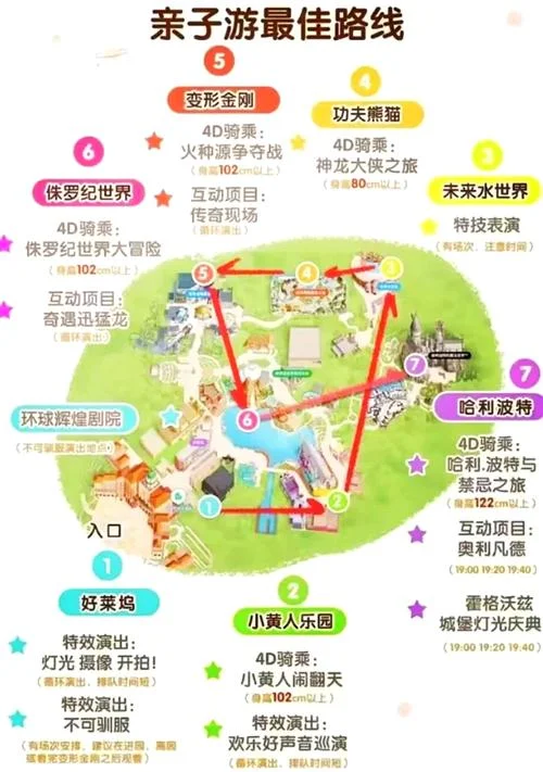 北京旅游亲子四岁攻略-北京亲子攻略