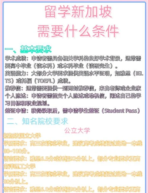 新加坡留学条件费用_2