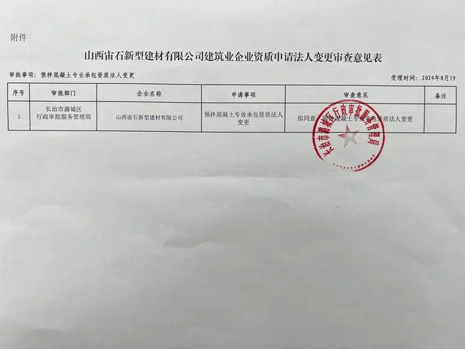 广告公司资质证书申请_2