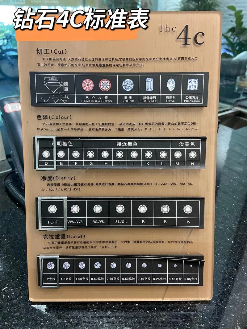 钻戒证书怎么查真伪_2