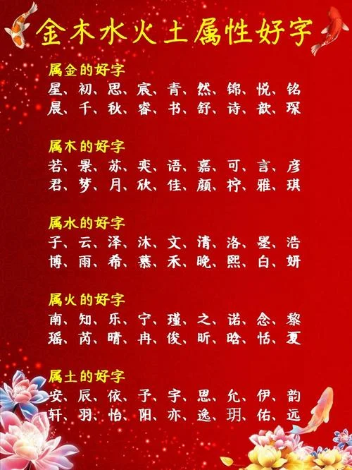 孟姓女孩起名带火字-孟姓女宝宝带火字起名