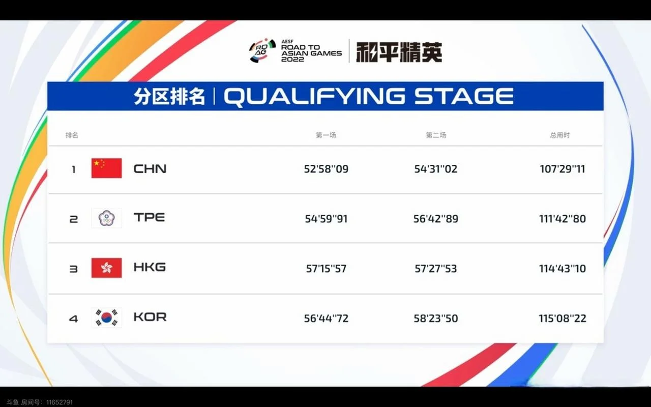 和平精英比赛叫什么_1