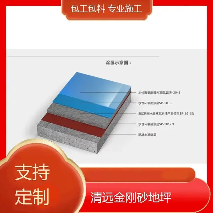 金刚砂一平方米多少钱_1