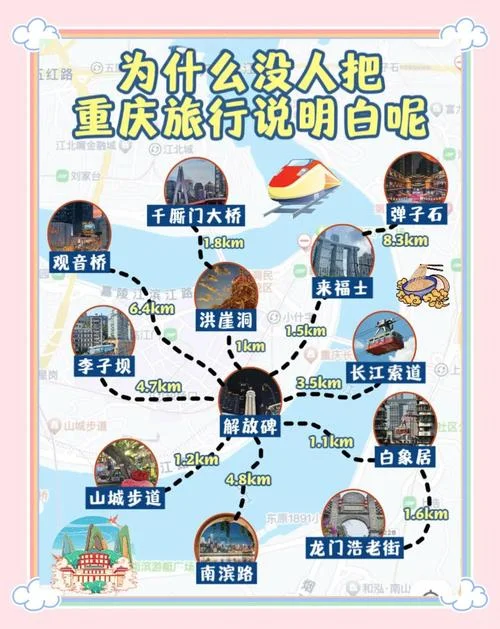 重庆6日游最佳线路_1
