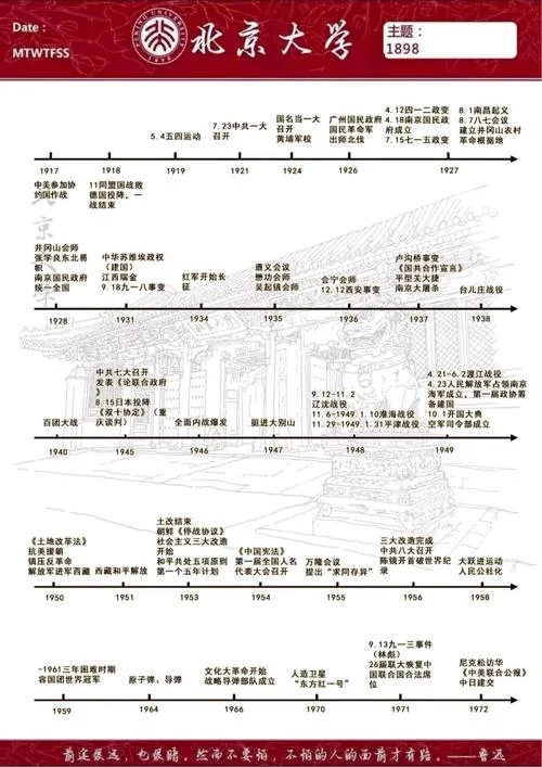 高中世界历史_1