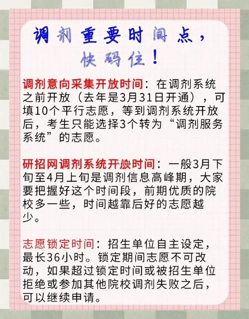 考研调剂系统什么时候关闭-考研调剂系统关闭时间