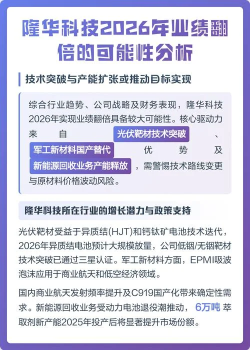 隆华科技是什么公司-隆华科技是上市公司