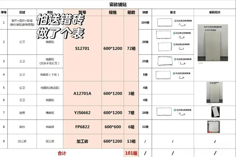 轻质砖一平方多少块_2
