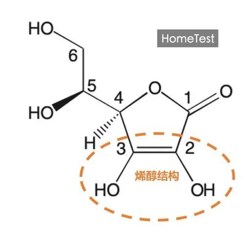 vc的作用原理_1