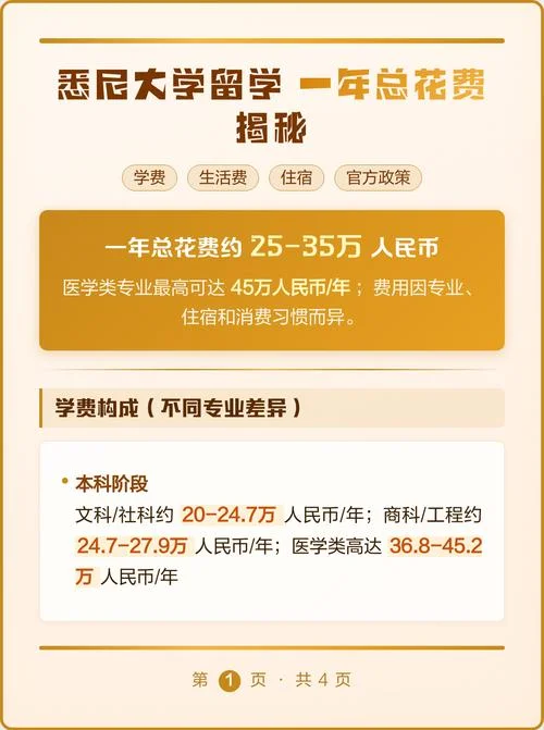 澳洲留学学费人民币_2
