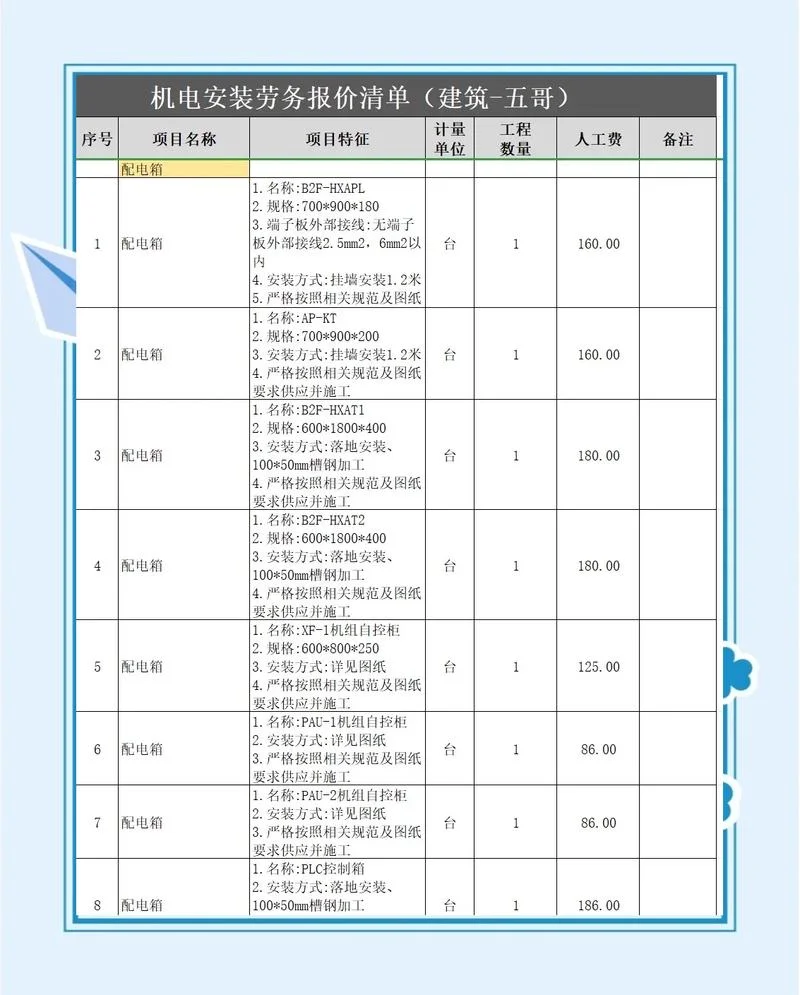 一级建造师机电收入-一建机电薪资