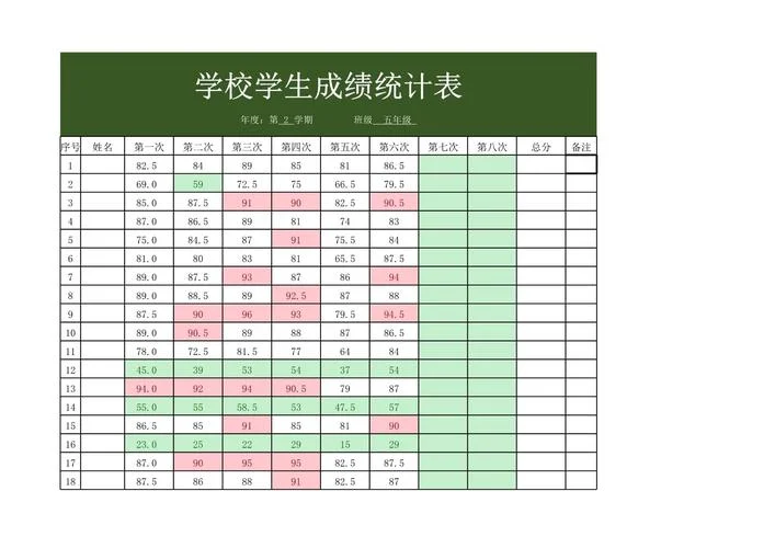 学生成绩表模板_1