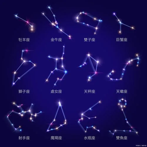 星座运势一星网-一星网星座运势