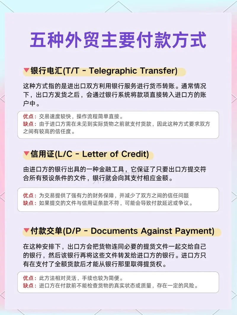 出国留学缴费怎么交-留学缴费流程