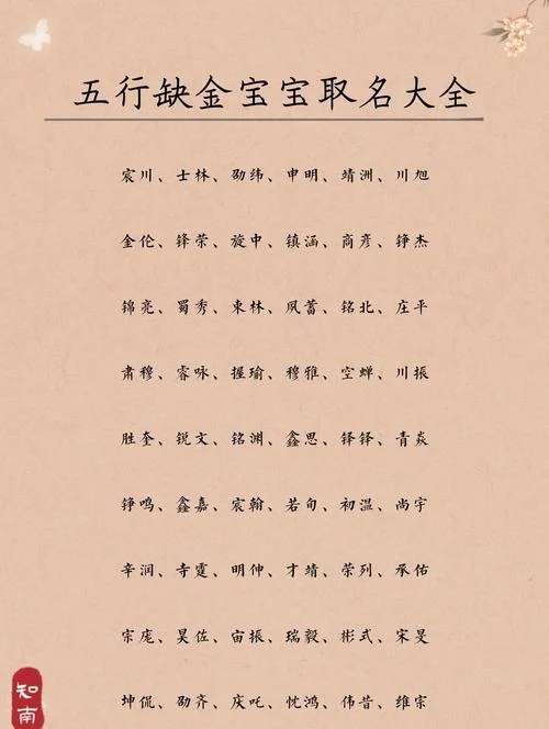 新生儿起名字一般几天_2