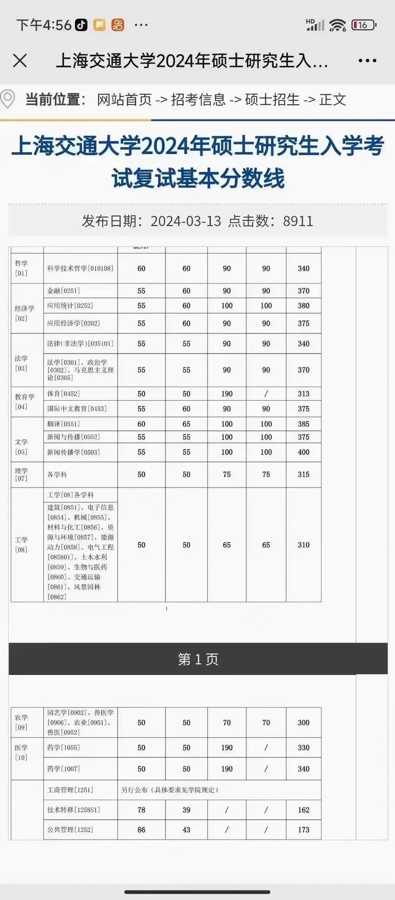 上交大考研复试线-上海交通大学考研复试线