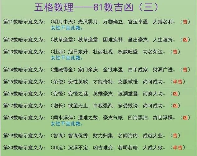 周易起名大全集-周易起名全收录