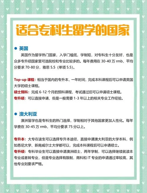 专科能出国留学吗_2