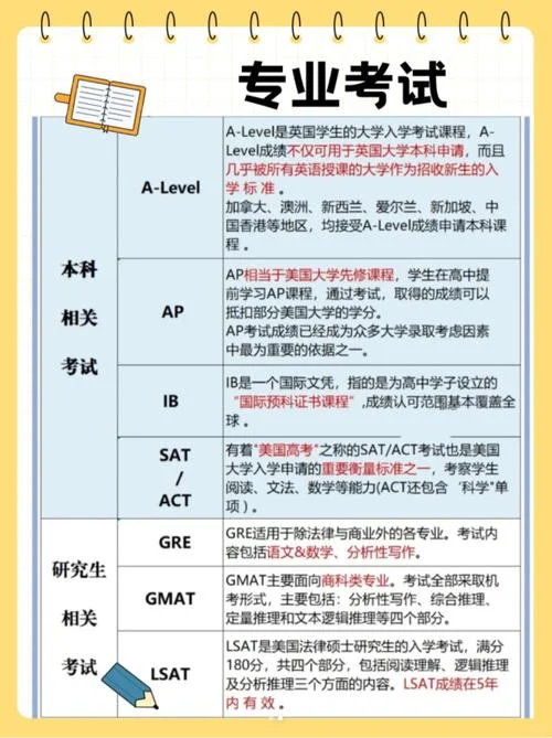出国留学要学校批准_2